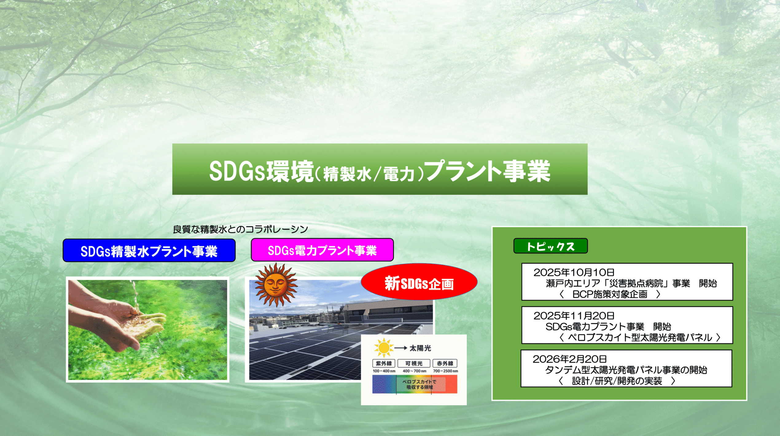 株式会社AQUA System Labo