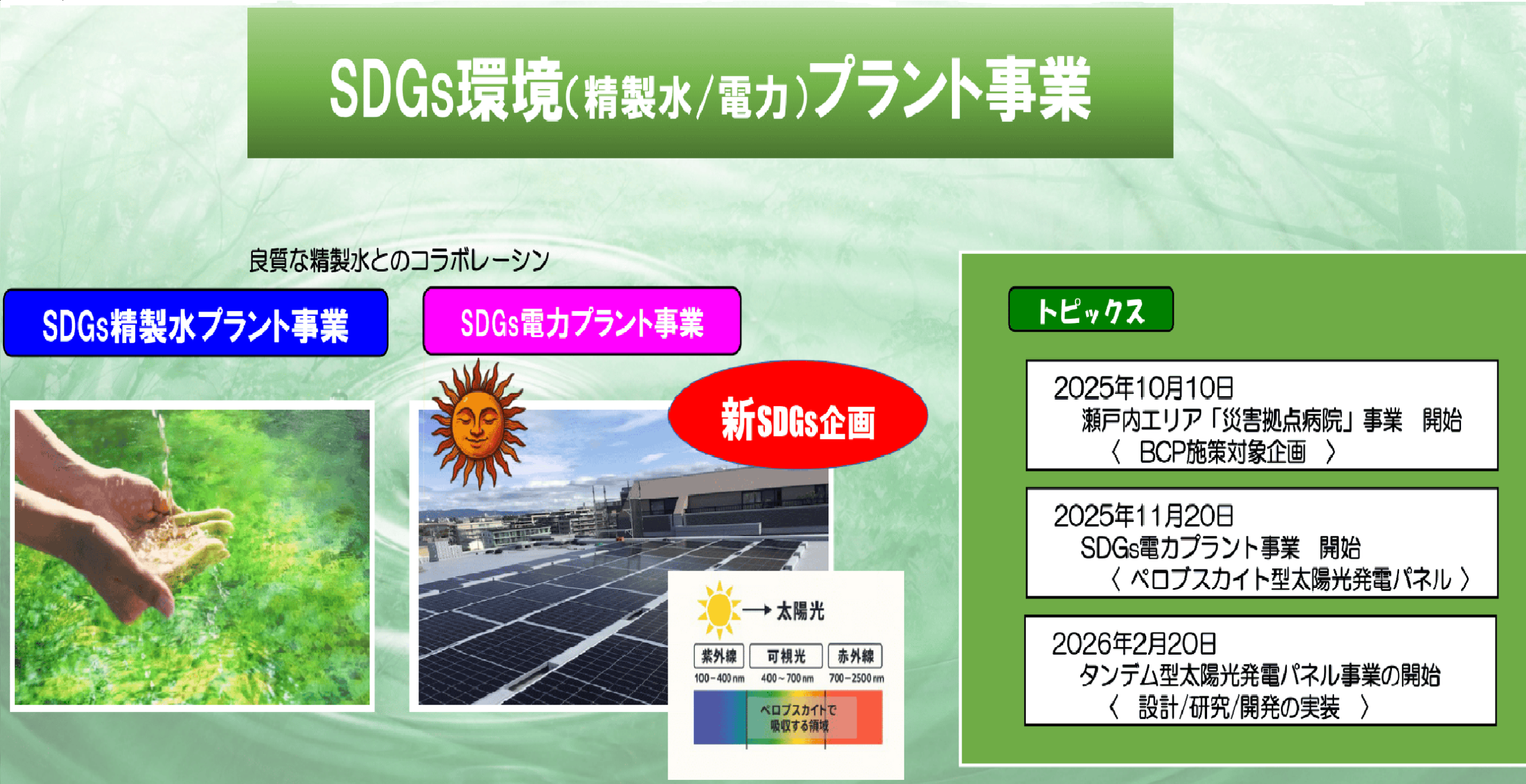 株式会社AQUA System Labo