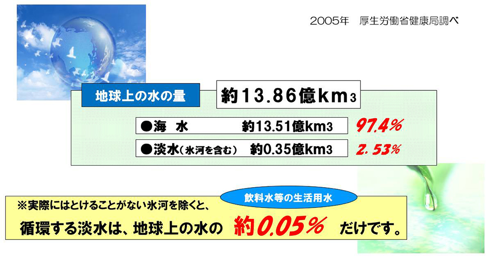 散気装置の検証