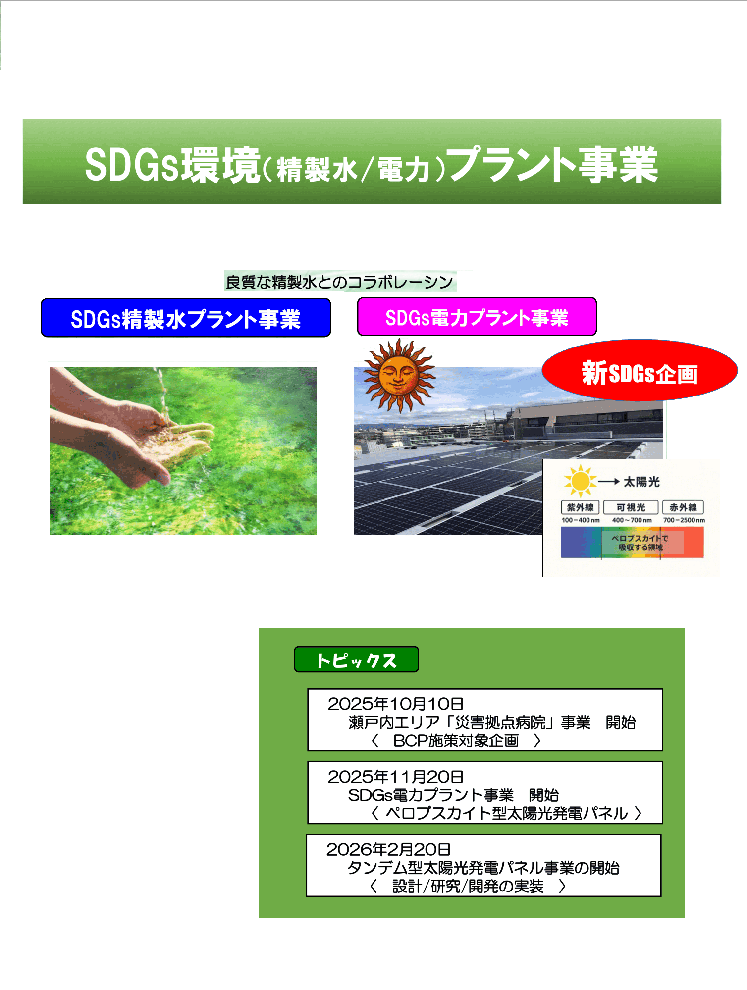 株式会社AQUA System Labo